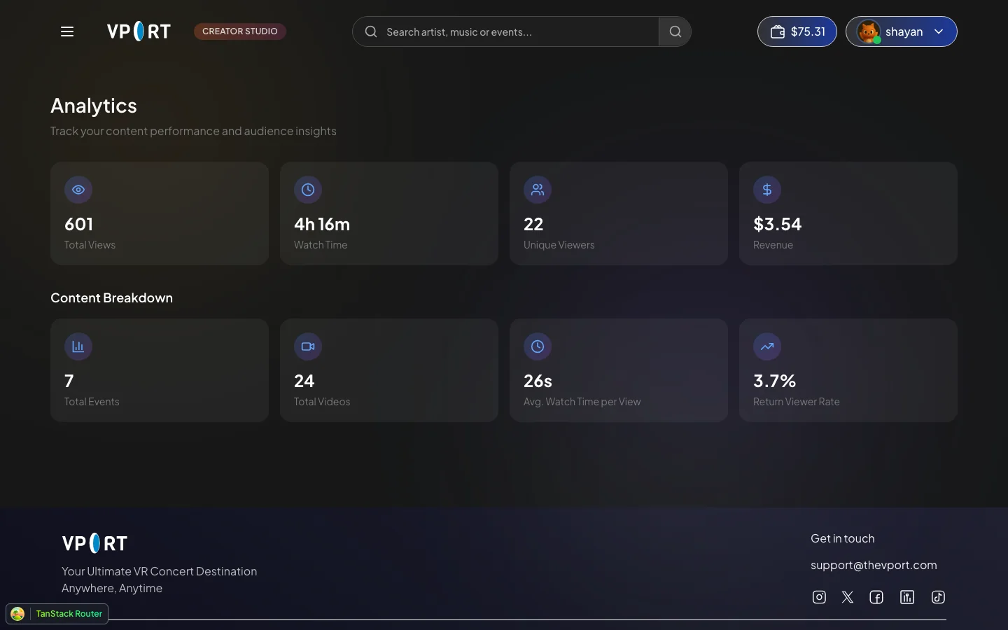 Analytics