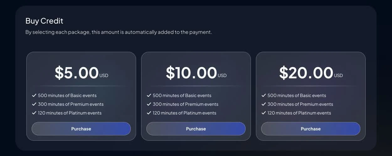 Current web credit packages